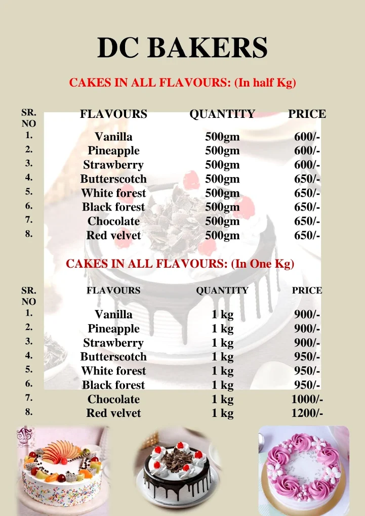 Pro. D.C Bakers Shimla