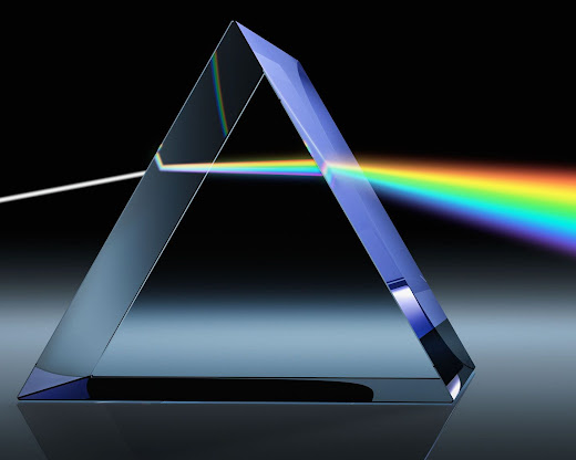 Team Usha Physics Tuition